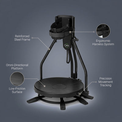 ApexMotion VR Omni Treadmill
